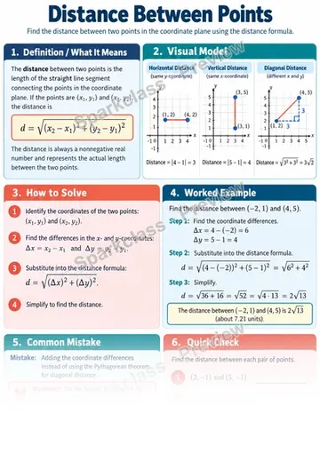Knowledge Guide · Distance between two points on the plane — Grade 8 worksheet preview