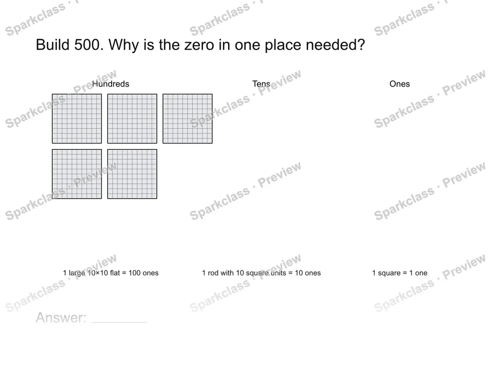 Keep the zero place — page 1