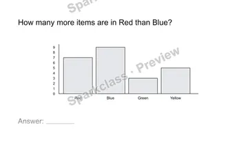 Read a measurement graph — Grade 2 problem preview