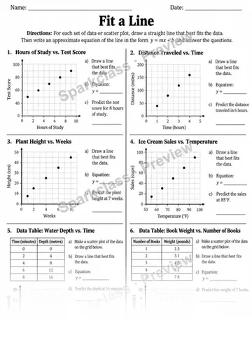8.SP.A.2 · Fit a straight line to scatter plot data — Grade 8 worksheet preview