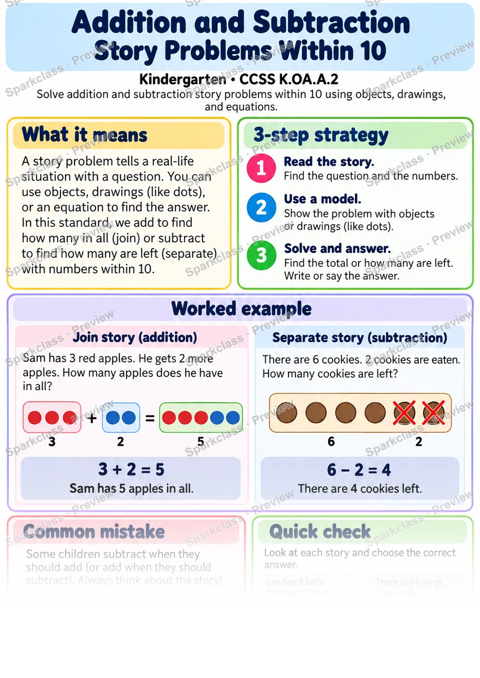 Knowledge Guide · Addition and Subtraction Story Problems Within 10 — page 1
