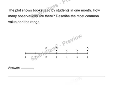 Construct and interpret numerical dot plots — Grade 6 problem preview