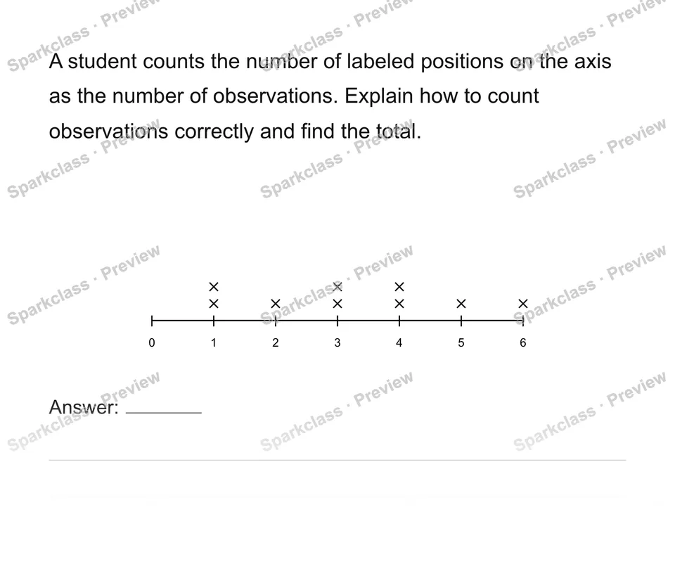 Construct and interpret numerical dot plots — page 1