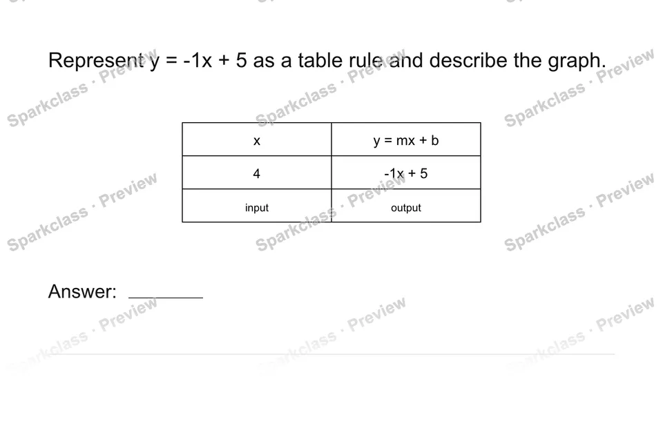 Translate among representations — page 1