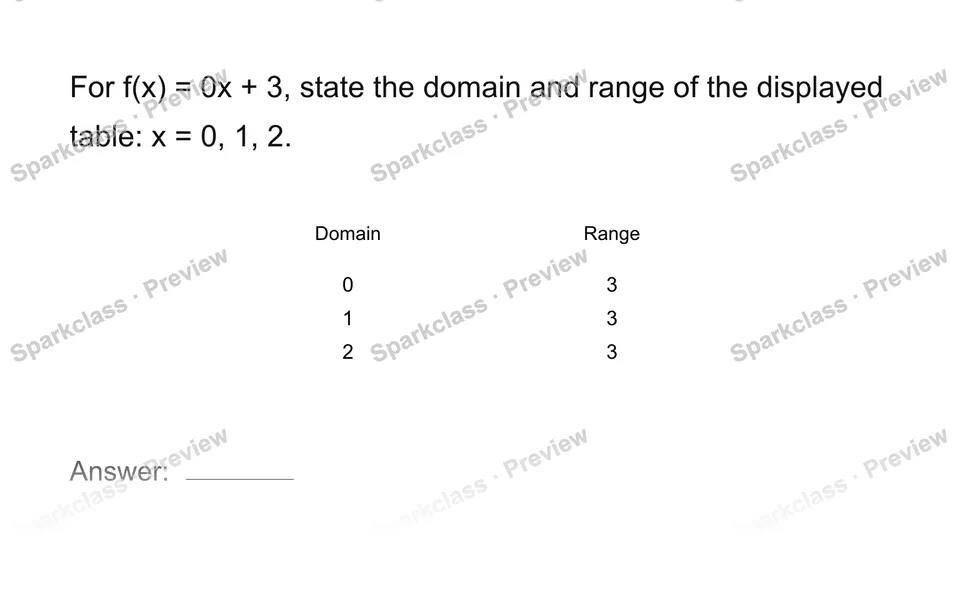Find domain and range — page 1