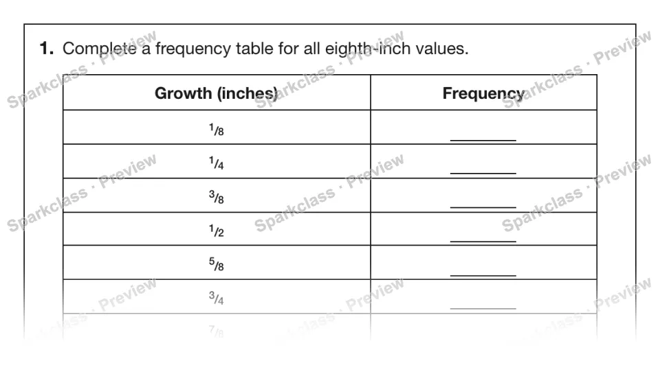 1. Complete a frequency table for all eighth-inch values. Growth (inches) Frequency 1 / 8 1 / 4 3 / 8 1 / 2 5 / 8 3 / 4 7 / 8 — page 1