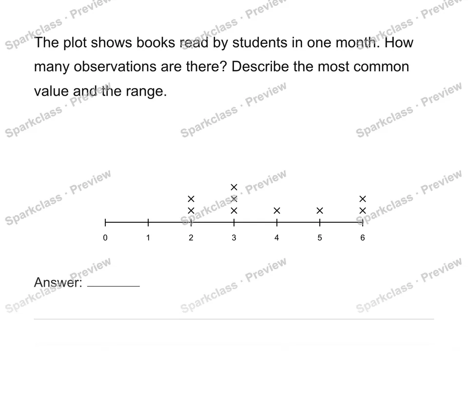 Construct and interpret numerical dot plots — page 1