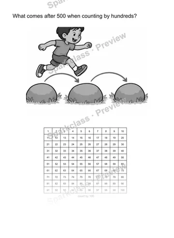 Skip-count by hundreds — Grade 2 problem preview
