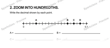 2. ZOOM INTO HUNDREDTHS. Write the decimal shown by each point. 0 0.1 A B C D A = B = C = D = — Grade 5 problem preview