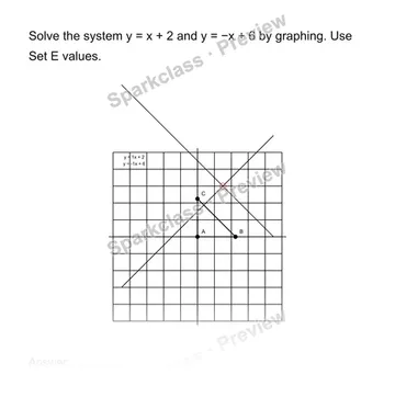 Solve a system by graphing — Grade 8 problem preview