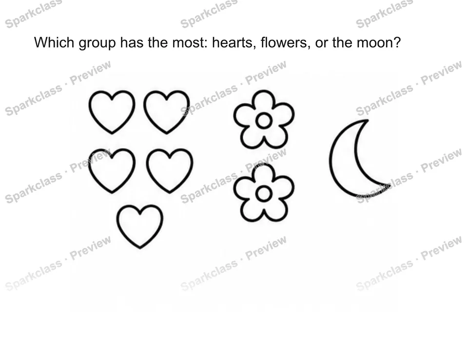 Compare the category counts. — page 1