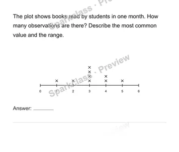 Construct and interpret numerical dot plots — Grade 6 problem preview