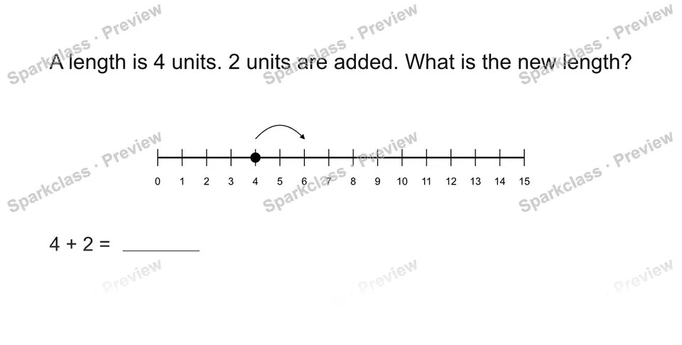 Use a length number line — page 1