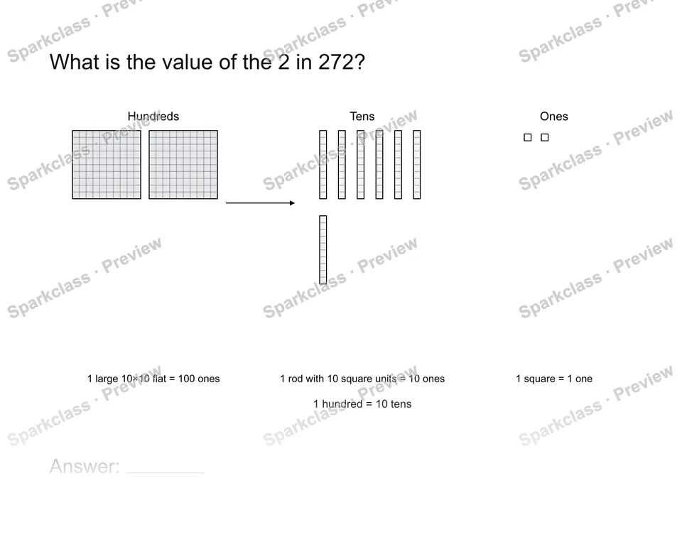Name a digit value — page 1
