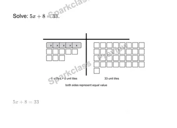 Solve a two-step equation — Grade 7 problem preview