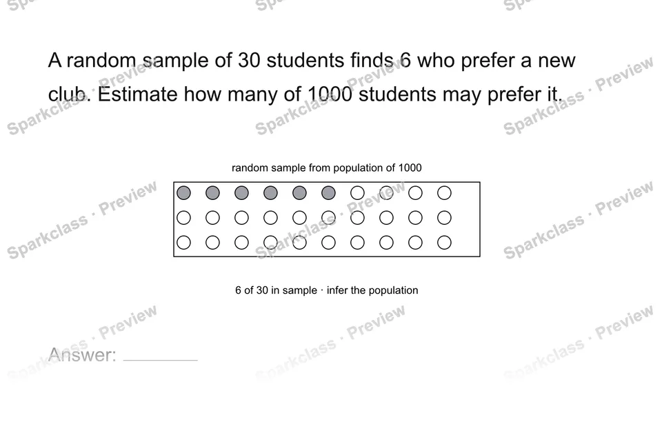 Use a sample to infer a population — page 1
