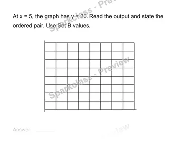 Read a graph of a function — Grade 8 problem preview