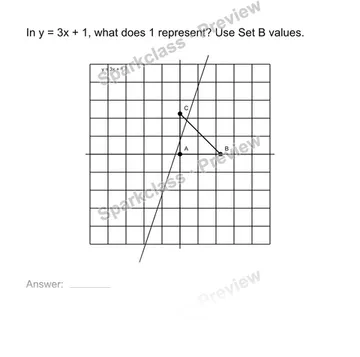 Interpret an intercept — Grade 8 problem preview