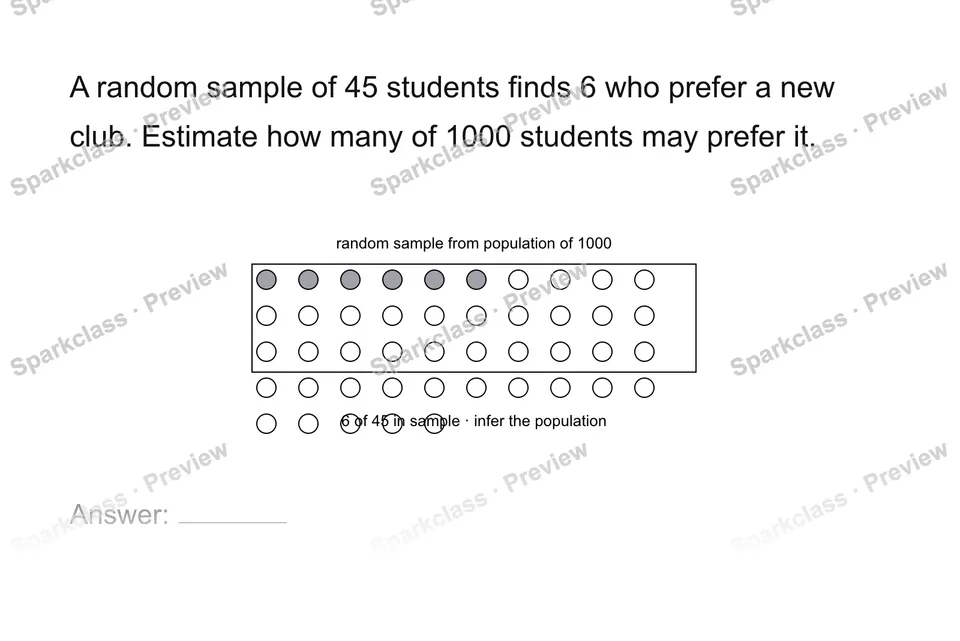 Use a sample to infer a population — page 1