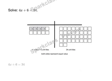 Solve a two-step equation — Grade 7 problem preview