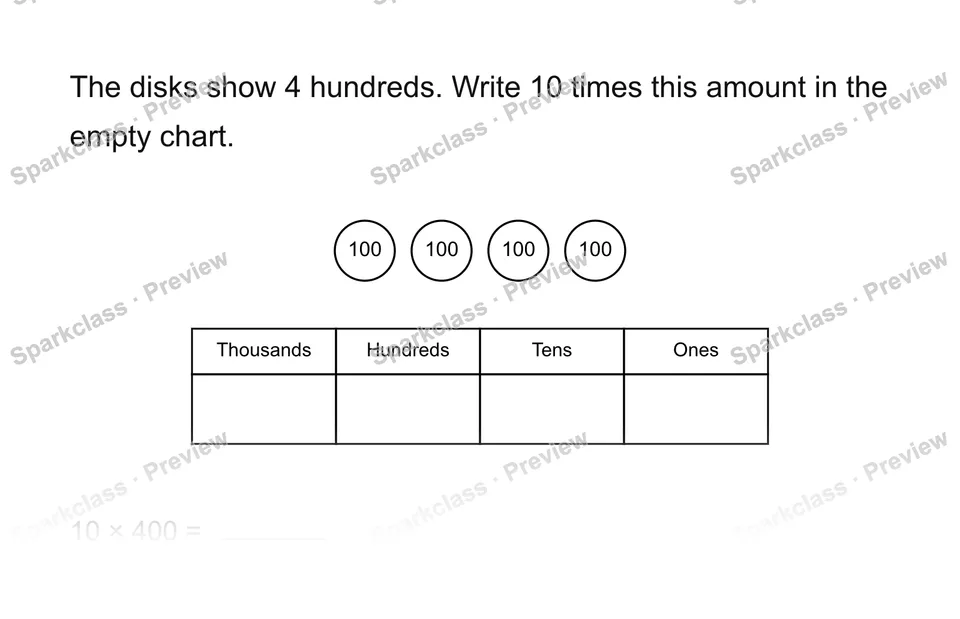 Model to place-value chart — page 1
