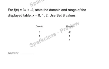 Find domain and range — Grade 8 problem preview
