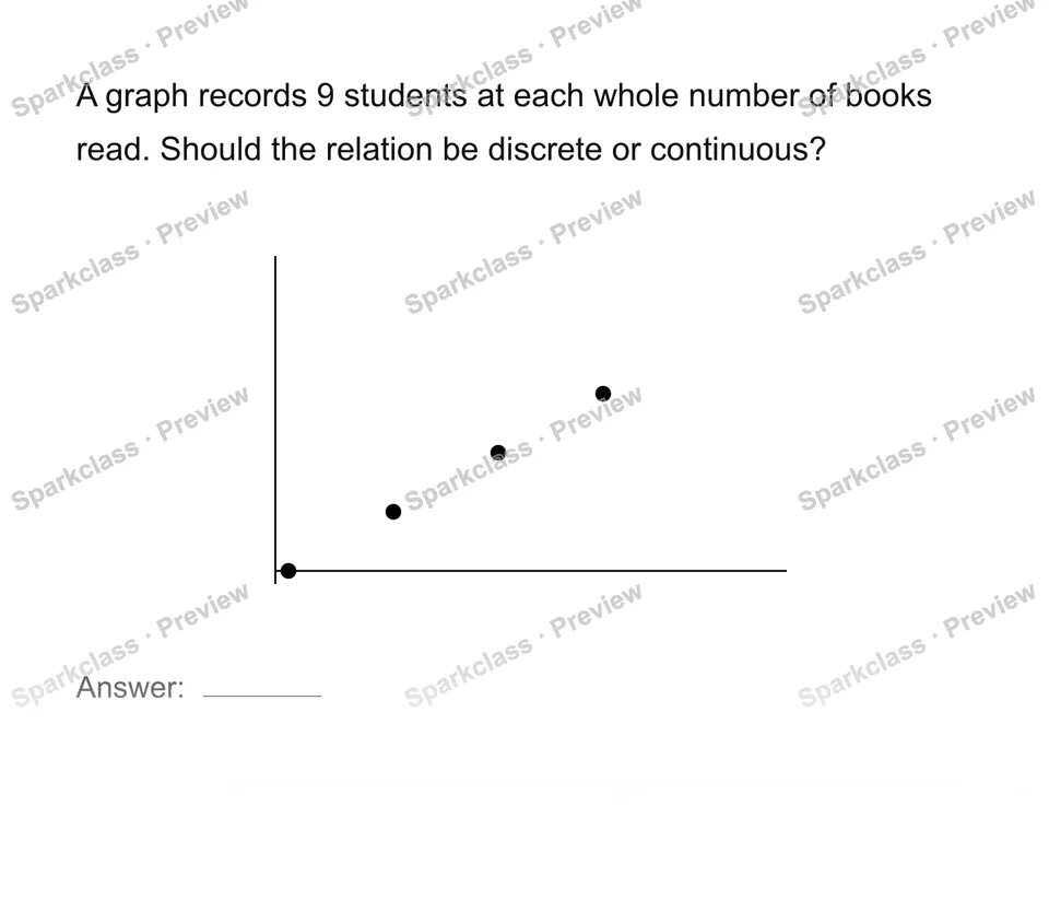 Distinguish discrete and continuous data — page 1