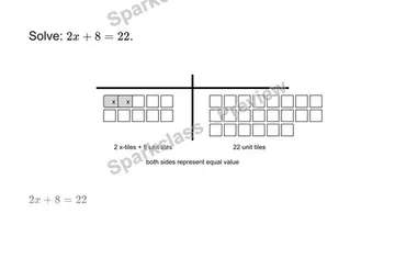 Solve a two-step equation — Grade 7 problem preview