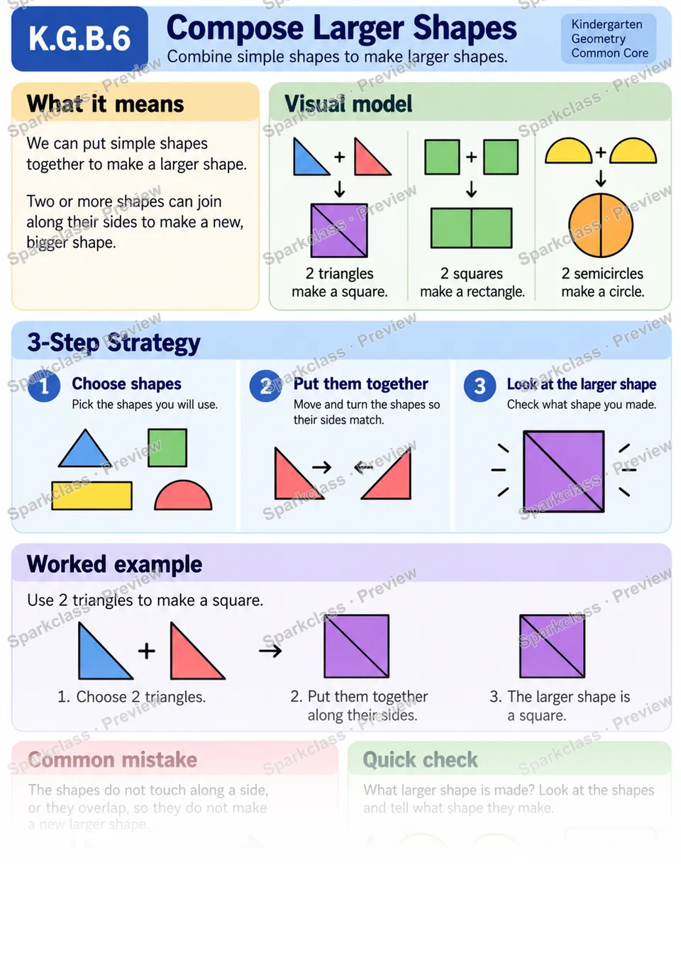 Knowledge Guide · Compose Larger Shapes — page 1