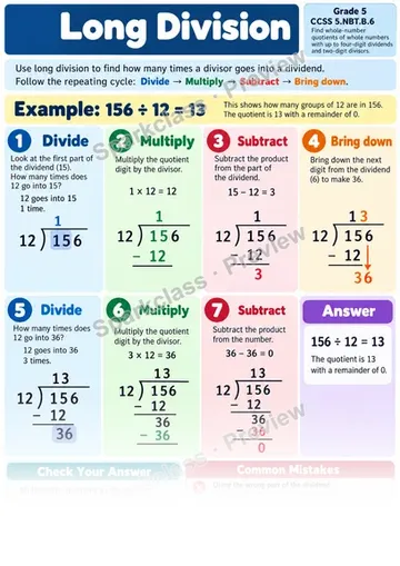 Knowledge Guide · Long Division — Grade 5 worksheet preview