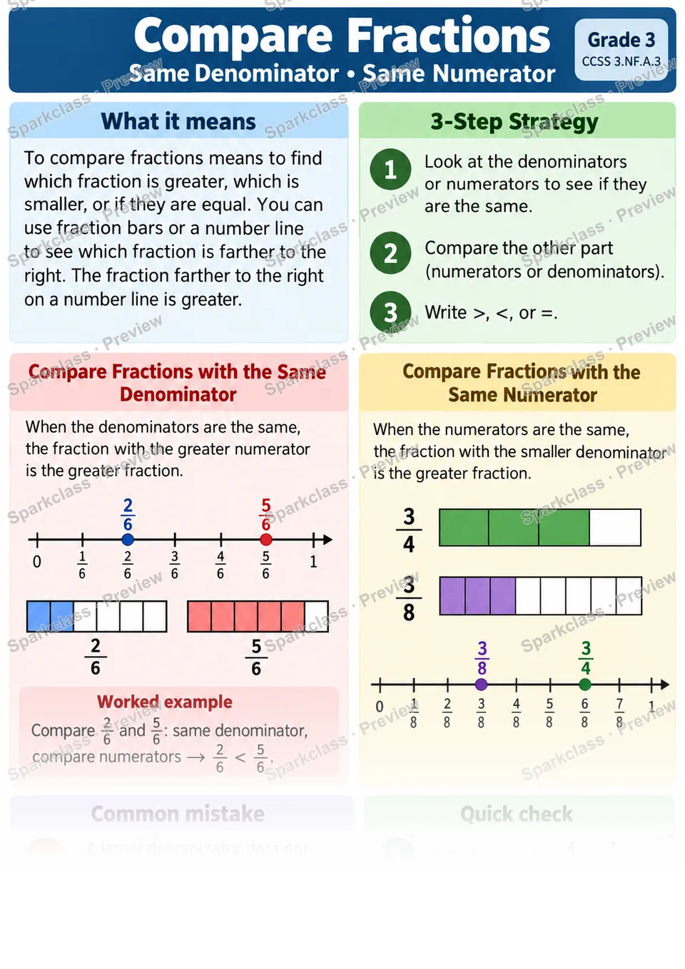 Knowledge Guide · Compare Fractions — page 1