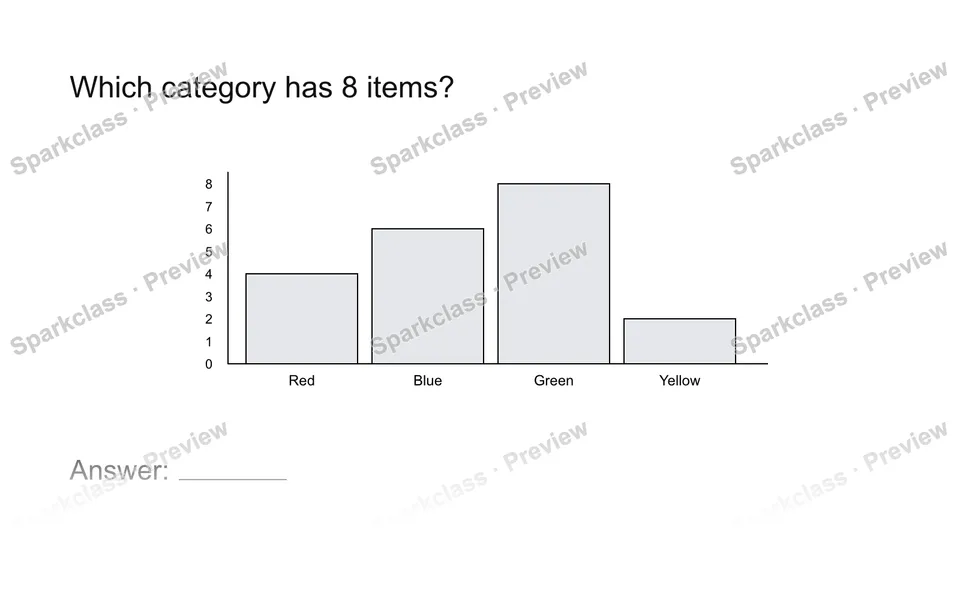 Read a measurement graph — page 1
