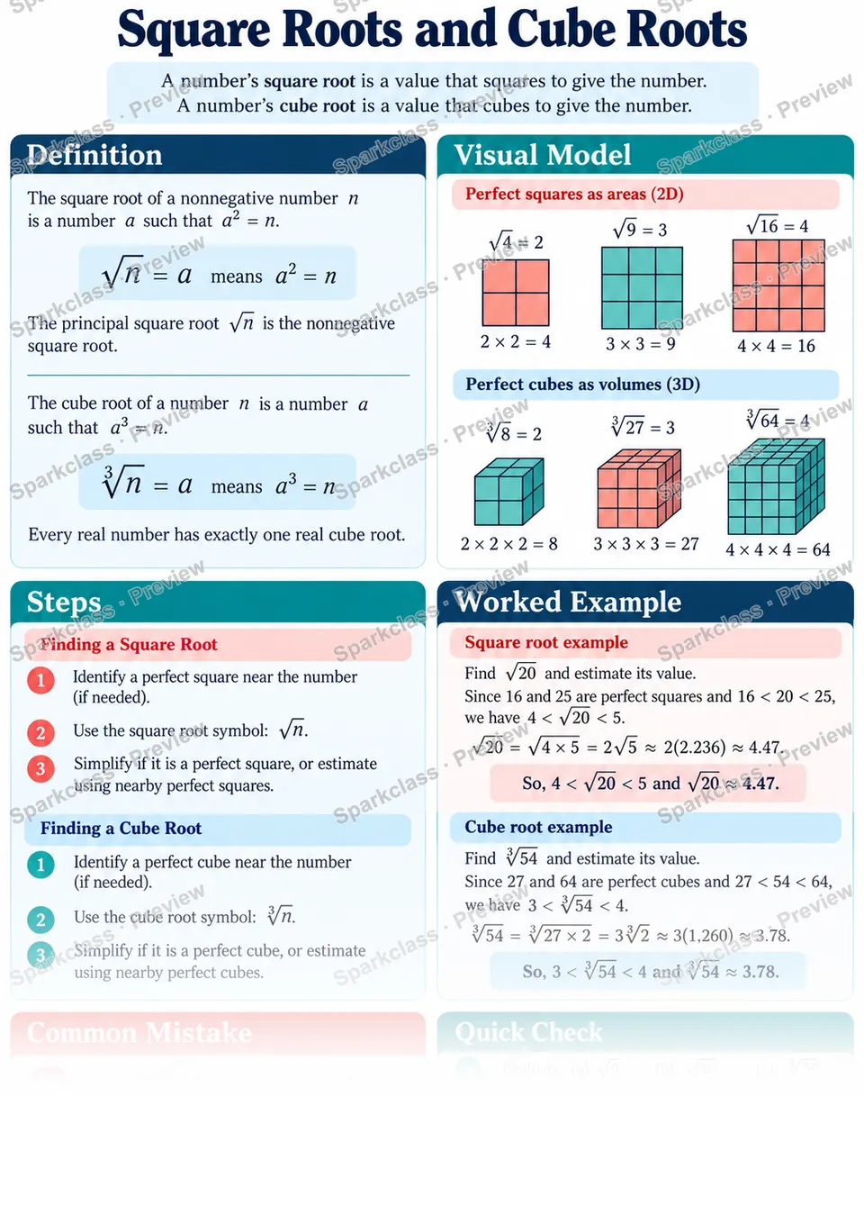 Knowledge Guide · Square roots and cube roots — page 1