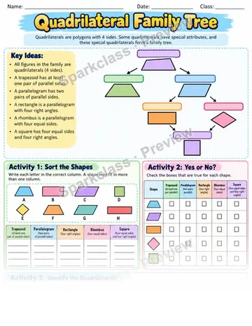 Quadrilateral Family Tree — Grade 5 worksheet preview