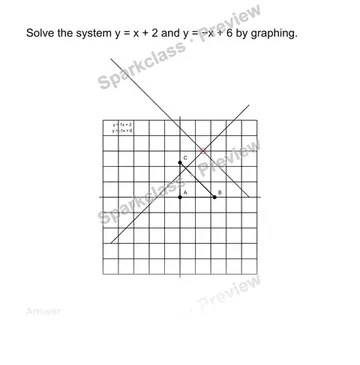 Solve a system by graphing — Grade 8 problem preview