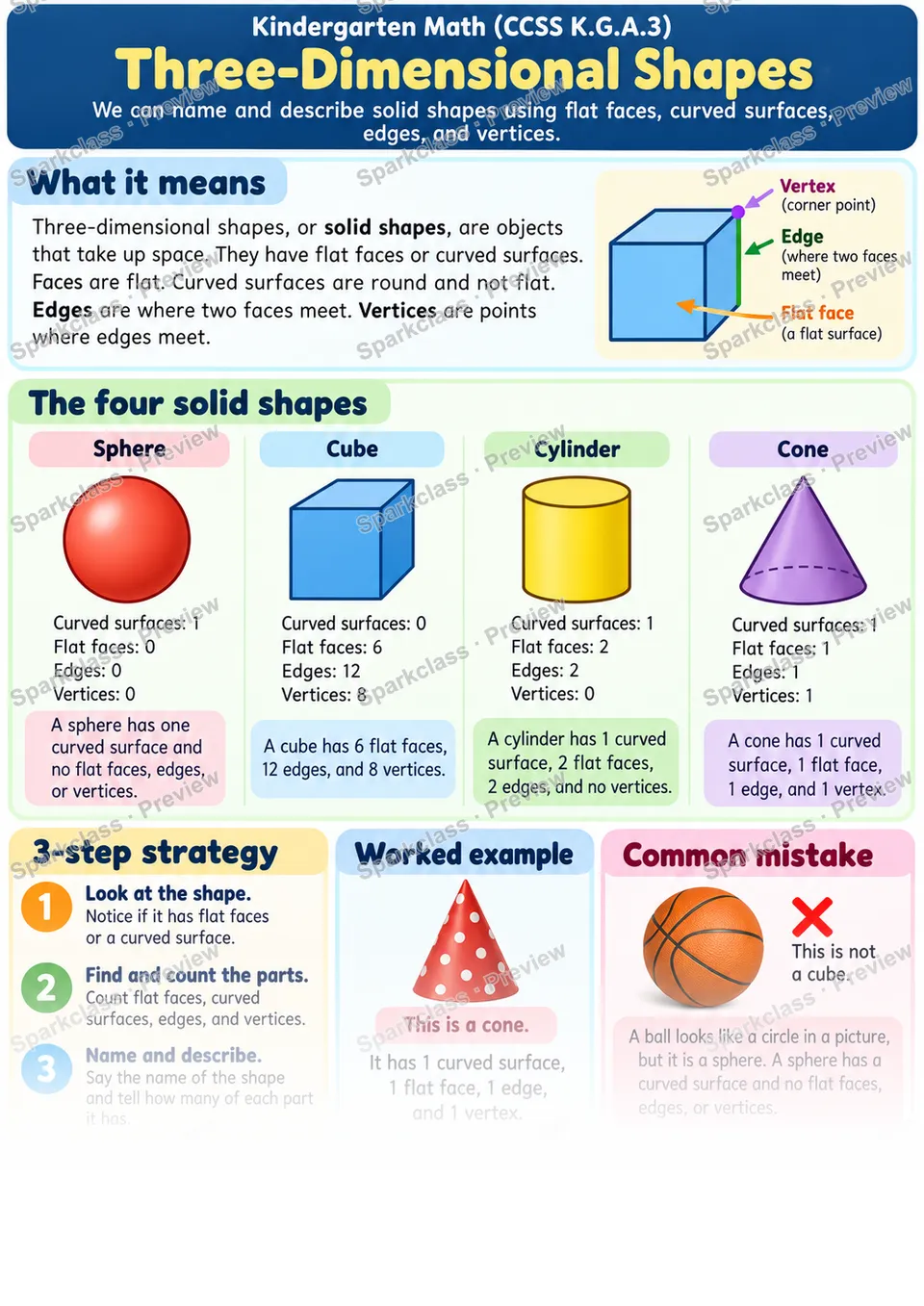 Knowledge Guide · Three-Dimensional Shapes — page 1