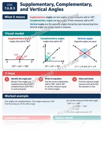 Knowledge Guide · Supplementary, complementary, vertical angles — Grade 7 worksheet preview