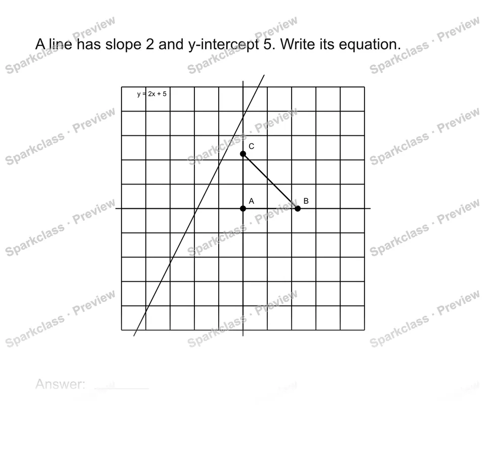 Write an equation from a graph — page 1
