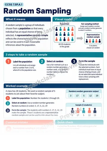 Knowledge Guide · Understand statistics and random sampling — Grade 7 worksheet preview