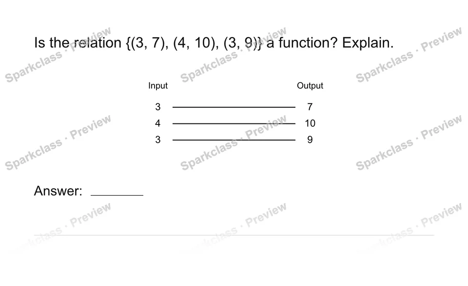 Identify a function — page 1