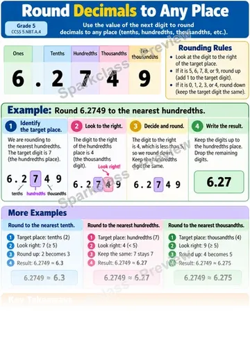 Knowledge Guide · Round Decimals to Any Place — Grade 5 worksheet preview
