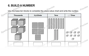 6. BUILD A NUMBER Use the base-ten blocks to complete the place-value chart and write the number. Thousands Hundreds Tens Ones The number is . — Grade 5 problem preview