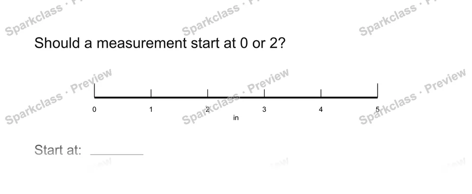 Reteach start point — page 1