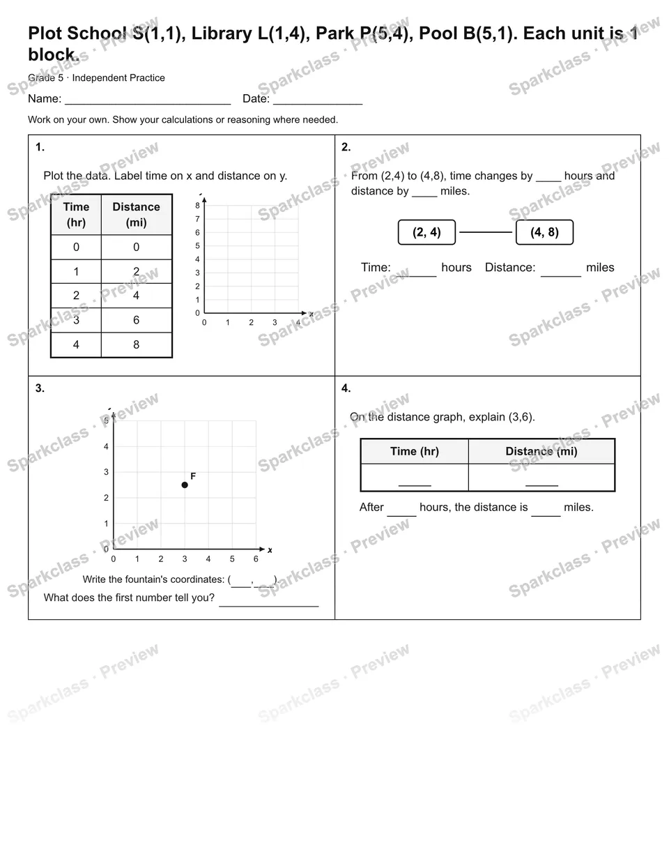 Plot School S(1,1), Library L(1,4), Park P(5,4), Pool B(5,1). Each unit is 1 block. — Independent Practice — page 1