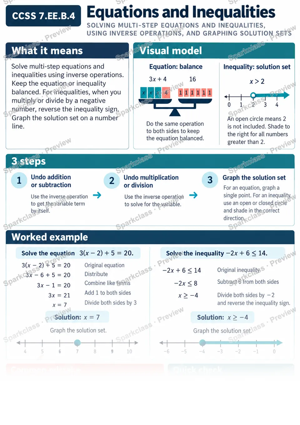 Knowledge Guide · Use equations and inequalities to solve problems — page 1