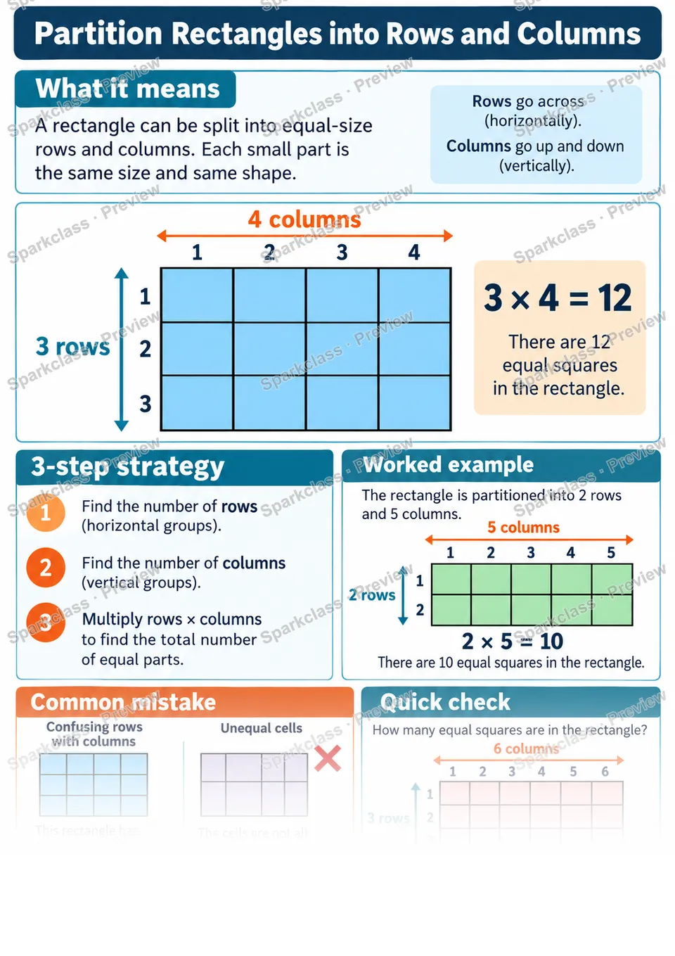 Knowledge Guide · Partition Rectangles into Rows and Columns — page 1