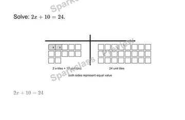 Solve a two-step equation — Grade 7 problem preview