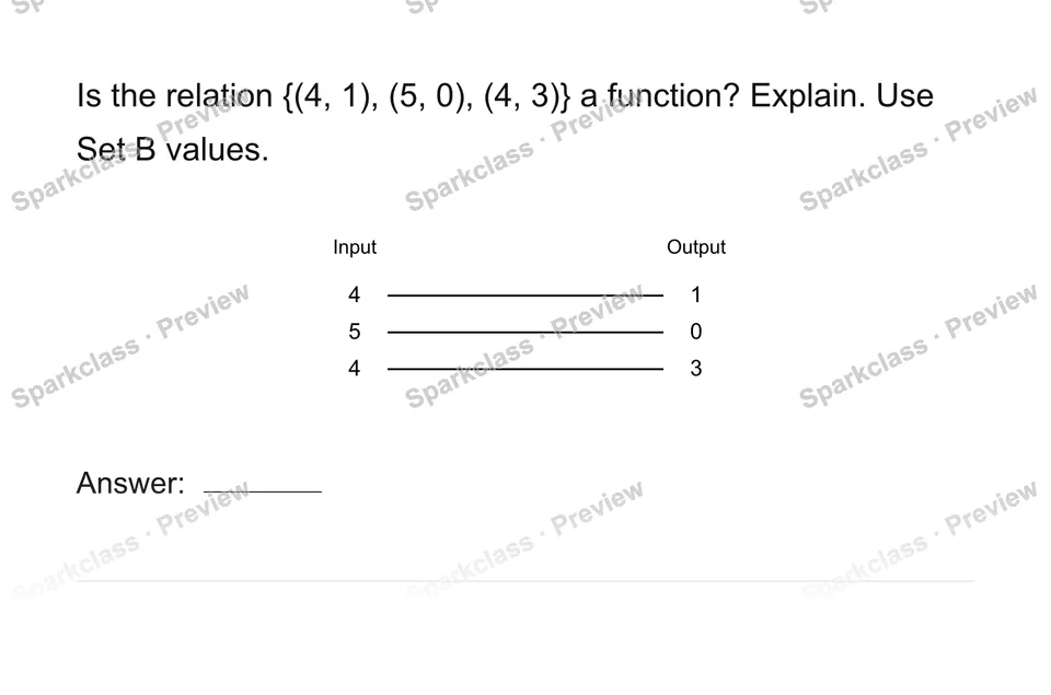 Identify a function — page 1