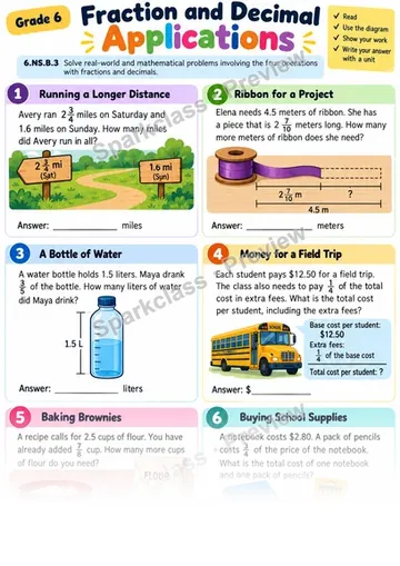 Fraction Decimal Applications — Grade 6 worksheet preview