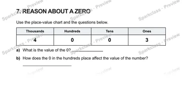 7. REASON ABOUT A ZERO Use the place-value chart and the questions below. Thousands Hundreds Tens Ones 4 0 0 3 a) What is the value of the 0? b) How does the 0 in the hundreds plac — Grade 5 problem preview
